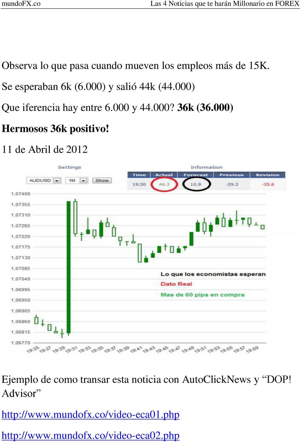 000) Hermosos 36k positivo!