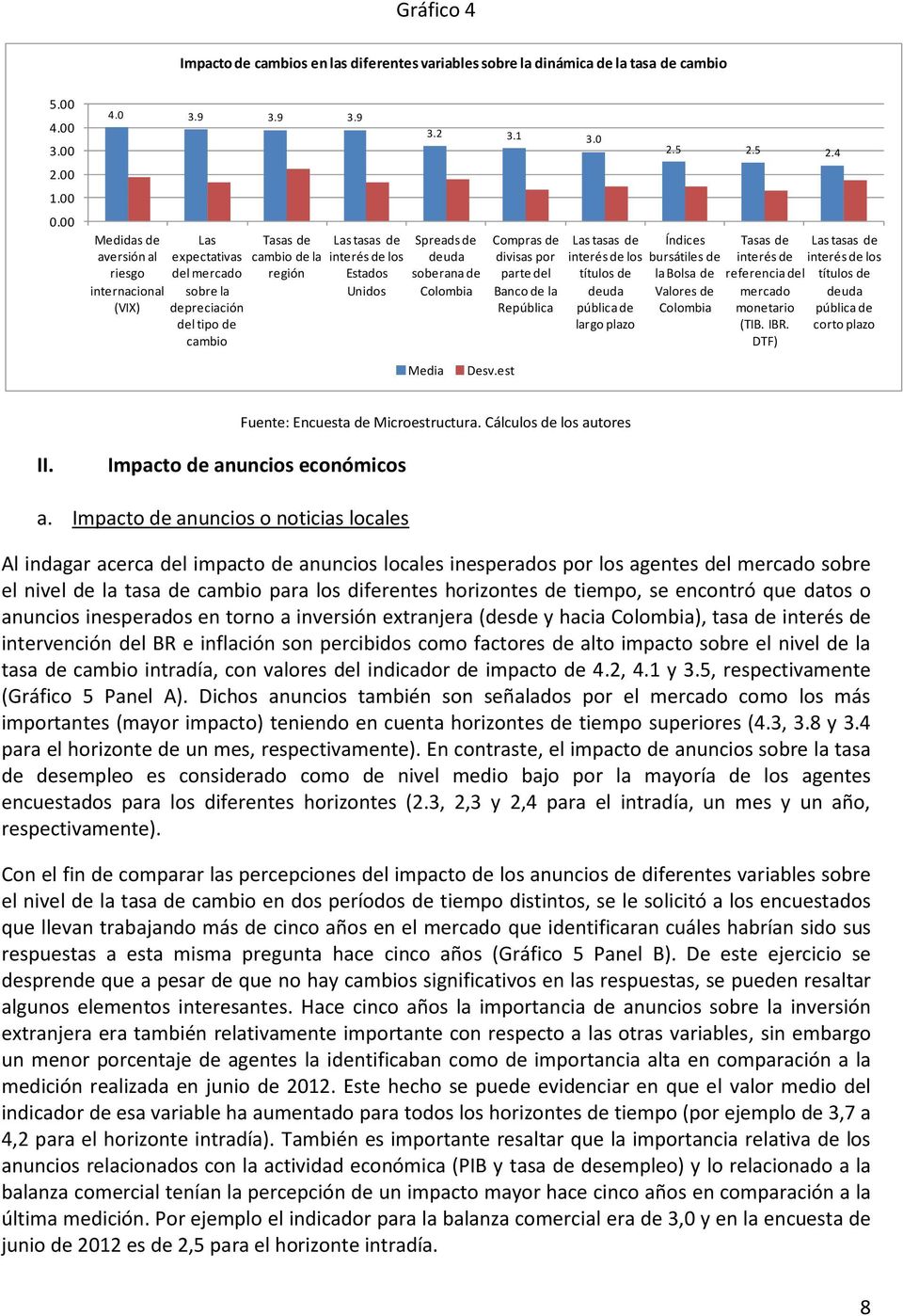 2 3.1 3.0 Spreads de deuda soberana de Colombia Compras de divisas por parte del Banco de la República Las tasas de interés de los títulos de deuda pública de largo plazo 2.5 2.