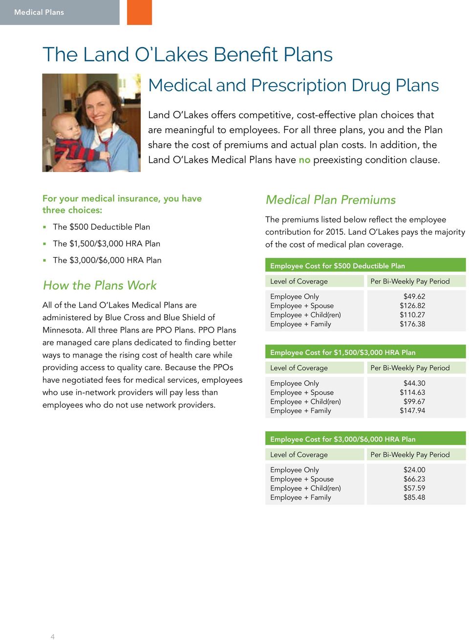 For your medical insurance, you have three choices: The $500 Deductible Plan The $1,500/$3,000 HRA Plan The $3,000/$6,000 HRA Plan How the Plans Work All of the Land O Lakes Medical Plans are