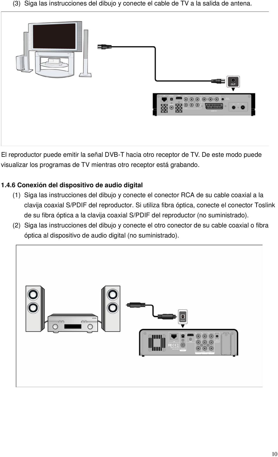 6 Conexión del dispositivo de audio digital (1) Siga las instrucciones del dibujo y conecte el conector RCA de su cable coaxial a la clavija coaxial S/PDIF del reproductor.