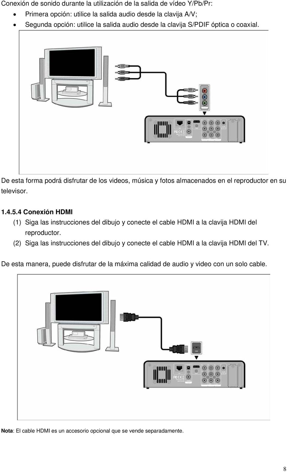 4 Conexión HDMI (1) Siga las instrucciones del dibujo y conecte el cable HDMI a la clavija HDMI del reproductor.
