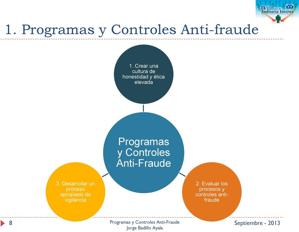 Programas y Controles Anti-Fraude 3.