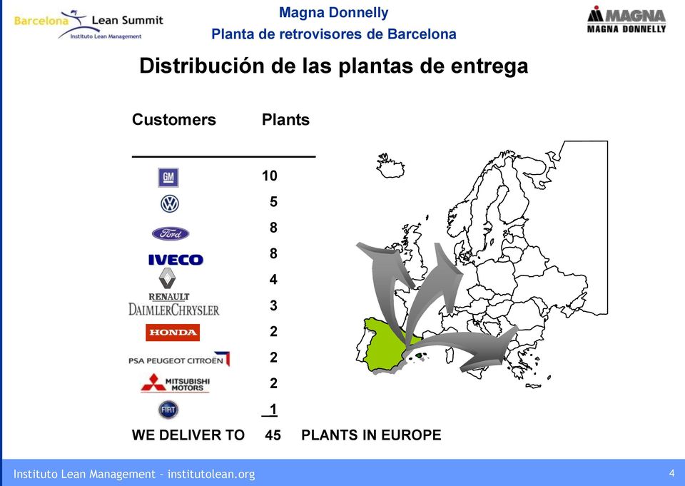 WE DELIVER TO 45 PLANTS IN EUROPE