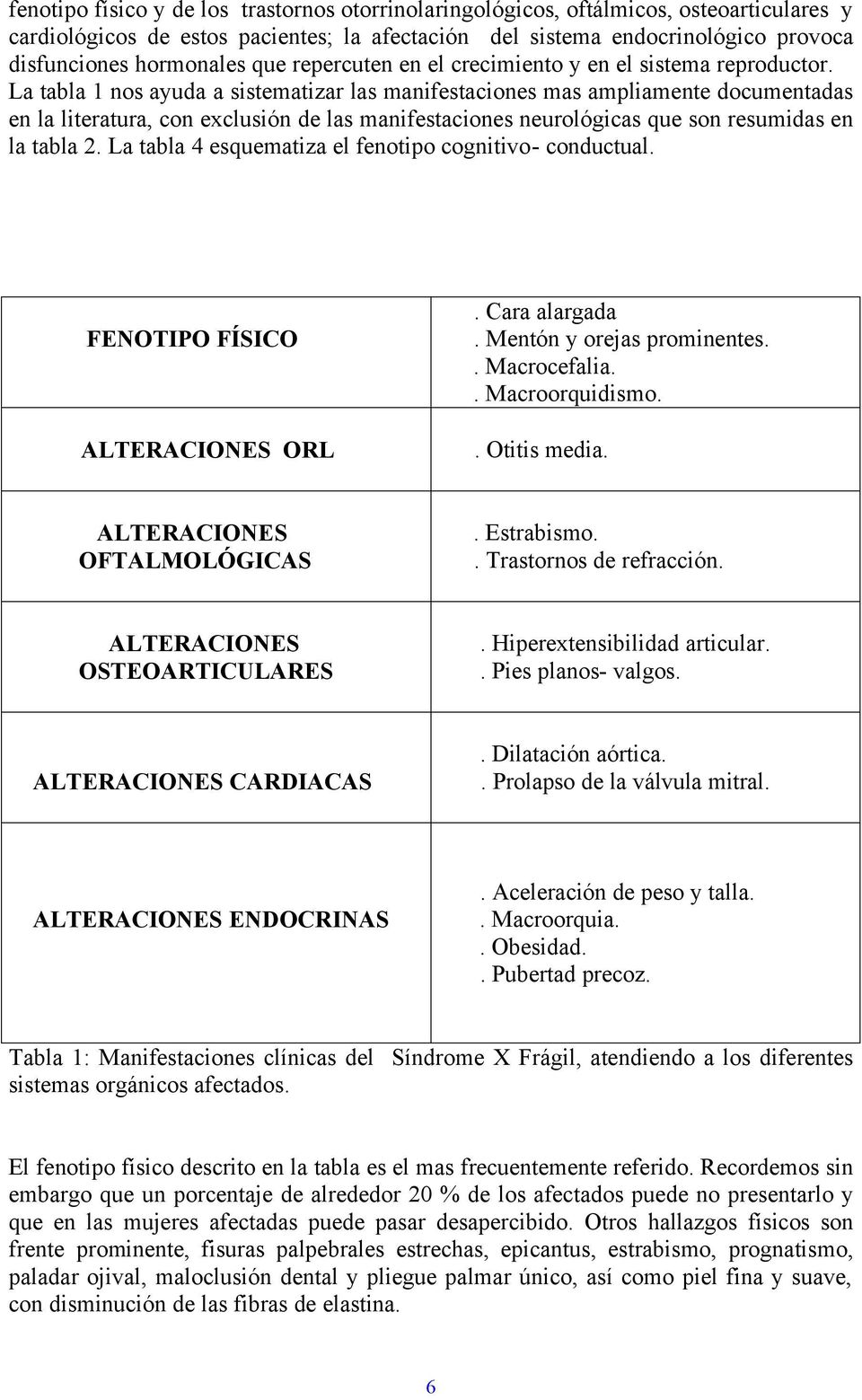 La tabla 1 nos ayuda a sistematizar las manifestaciones mas ampliamente documentadas en la literatura, con exclusión de las manifestaciones neurológicas que son resumidas en la tabla 2.