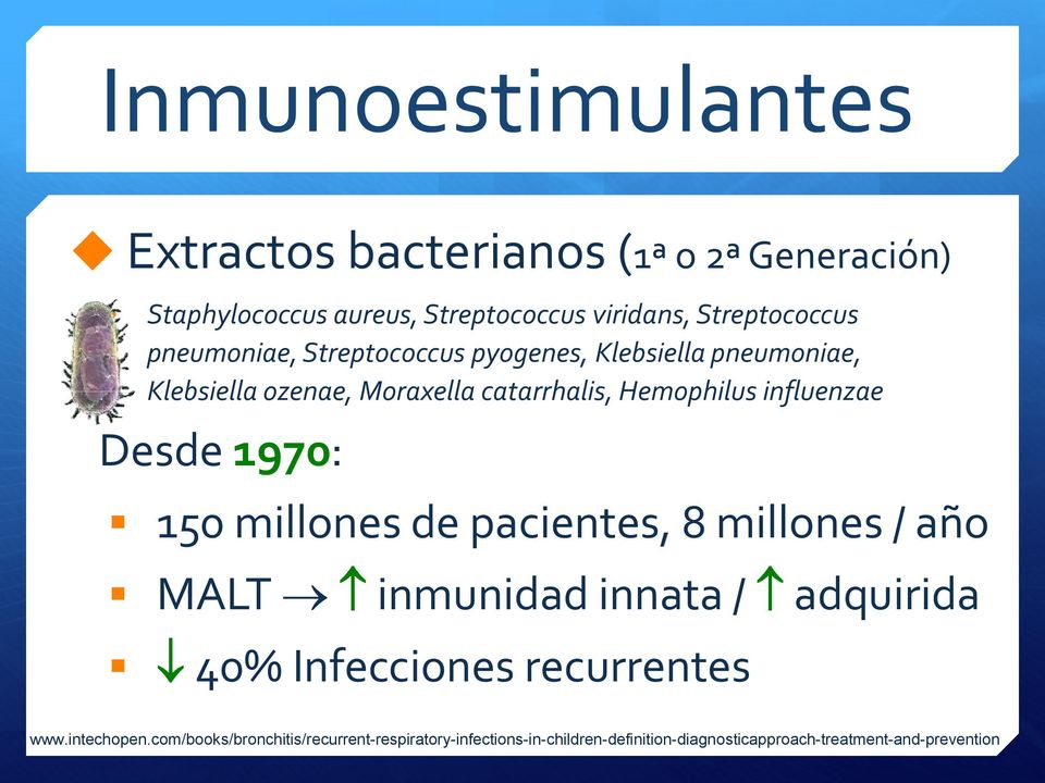 Desde 1970: 150 millones de pacientes, 8 millones / año MALT inmunidad innata / adquirida 40% Infecciones recurrentes www.