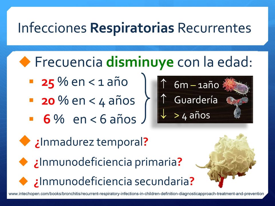 Inmunodeficiencia primaria? Inmunodeficiencia secundaria? www.intechopen.
