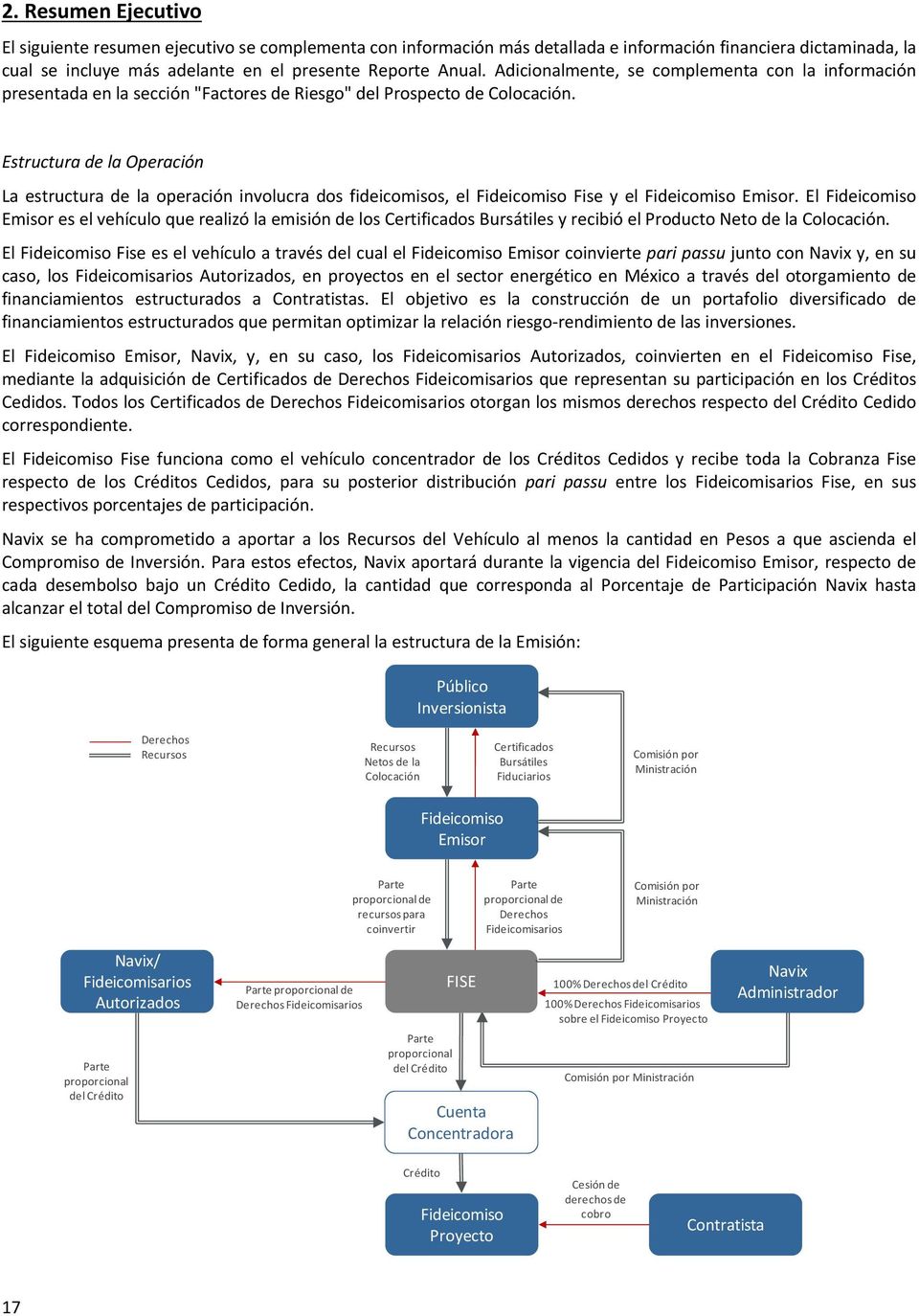 Estructura de la Operación La estructura de la operación involucra dos fideicomisos, el Fideicomiso Fise y el Fideicomiso Emisor.