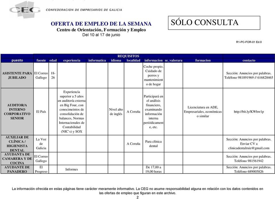 consolidación balances, Normas Internacionales Contabilidad (NIC`s) y SOX Nivel alto inglés A Coruña Participará en el análisis financiero, examinando información interna periódicament e, etc.