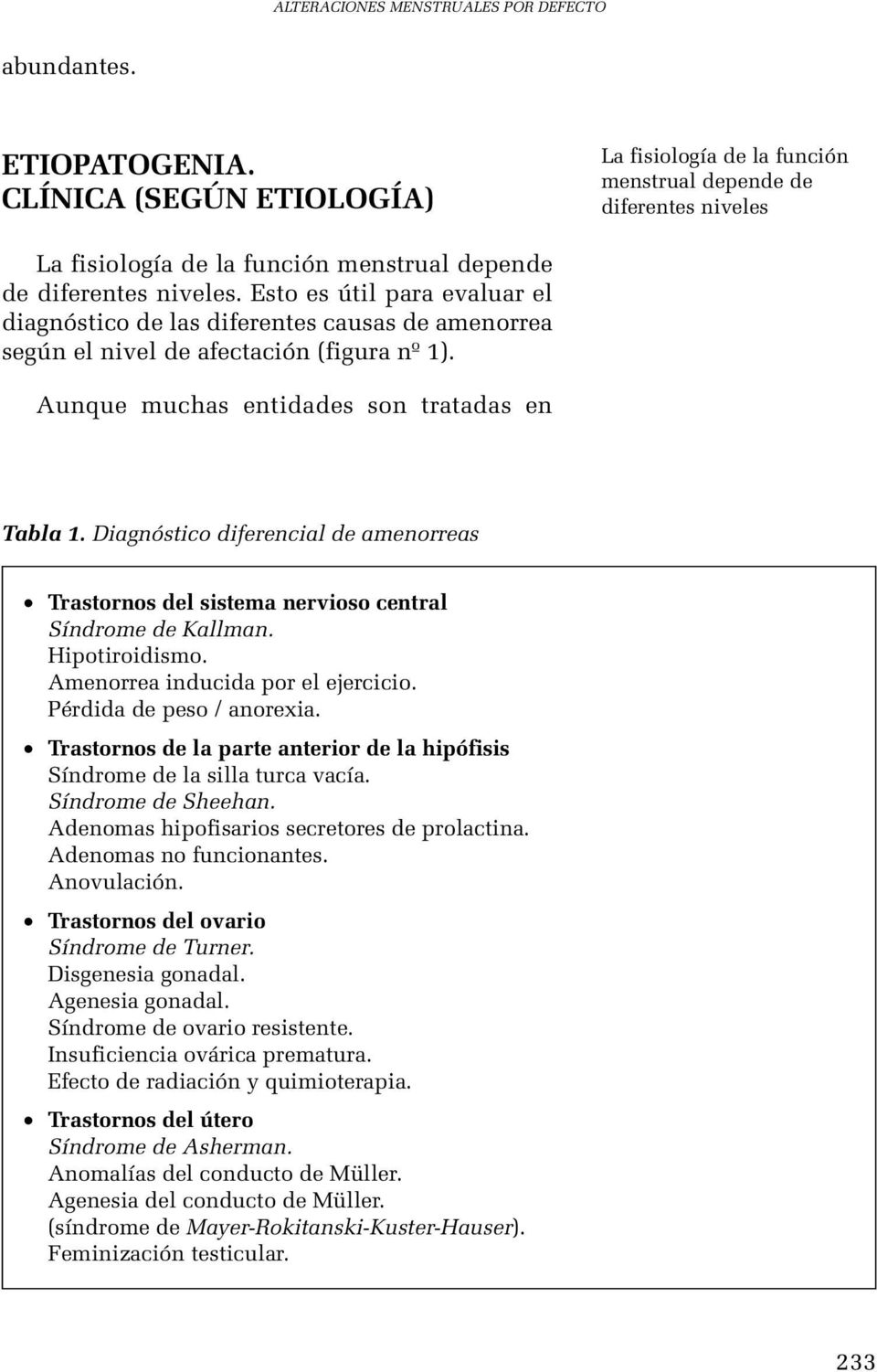 Esto es útil para evaluar el diagnóstico de las diferentes causas de amenorrea según el nivel de afectación (figura nº 1). Aunque muchas entidades son tratadas en Tabla 1.