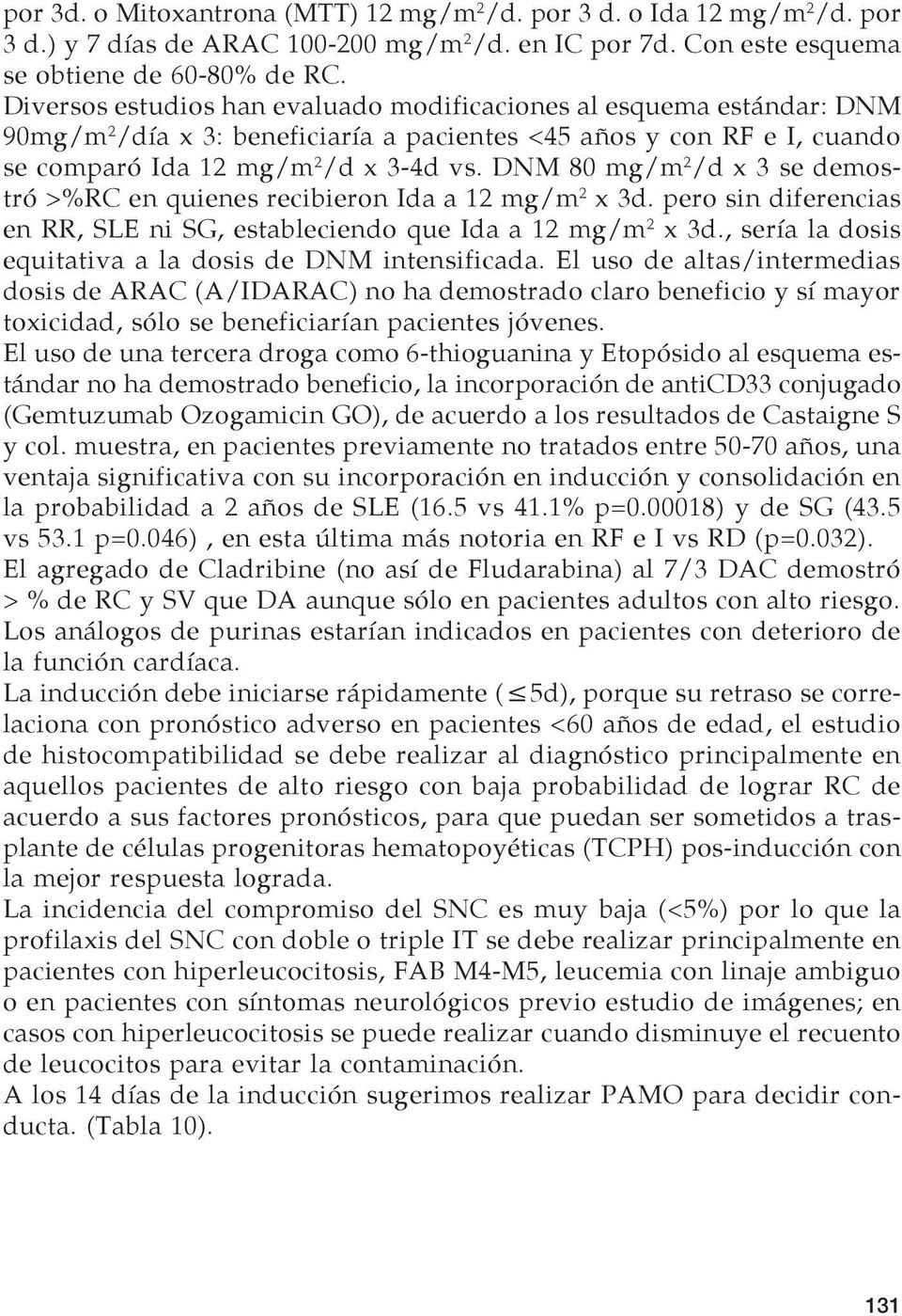 DNM 80 mg/m 2 /d x 3 se demostró >%RC en quienes recibieron Ida a 12 mg/m 2 x 3d. pero sin diferencias en RR, SLE ni SG, estableciendo que Ida a 12 mg/m 2 x 3d.
