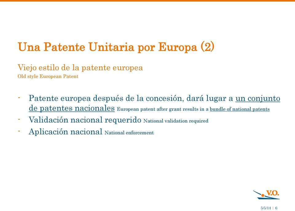 nacionales European patent after grant results in a bundle of national patents - Validación