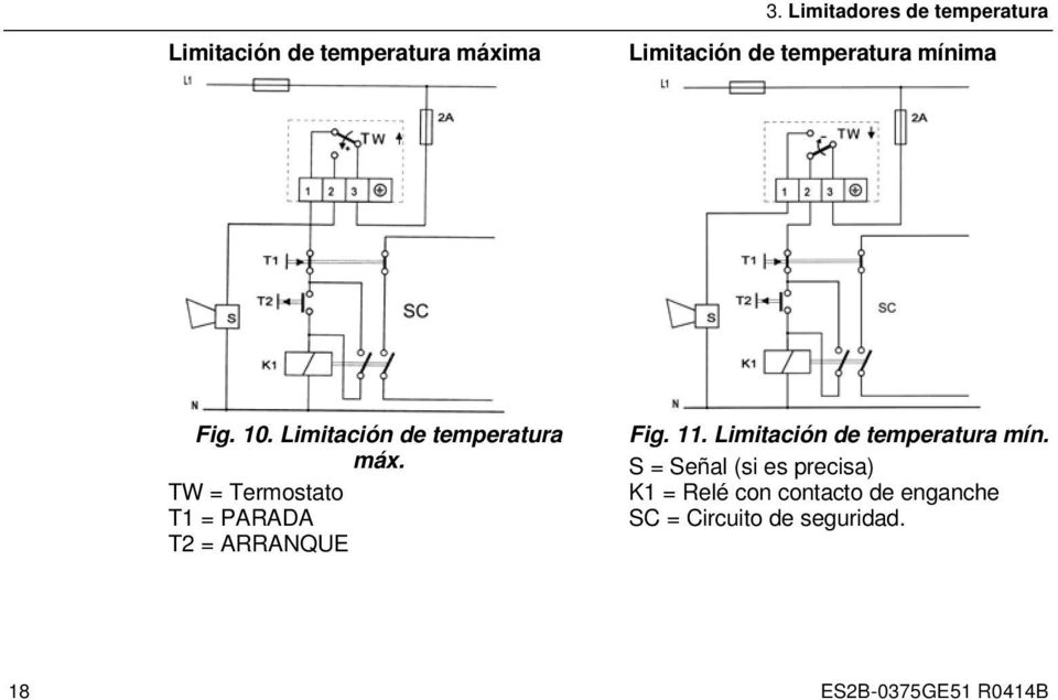 TW = Termostato T1 = PARADA T2 = ARRANQUE Fig. 11. Limitación de temperatura mín.