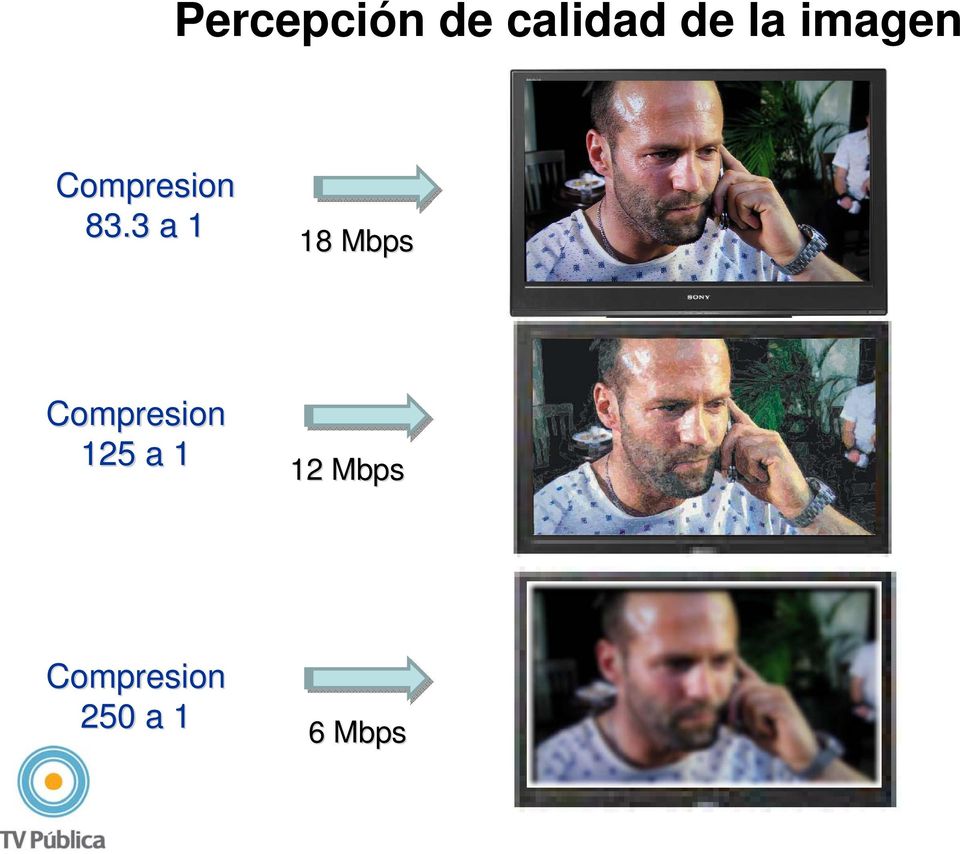 3 a 1 18 Mbps Compresion 125