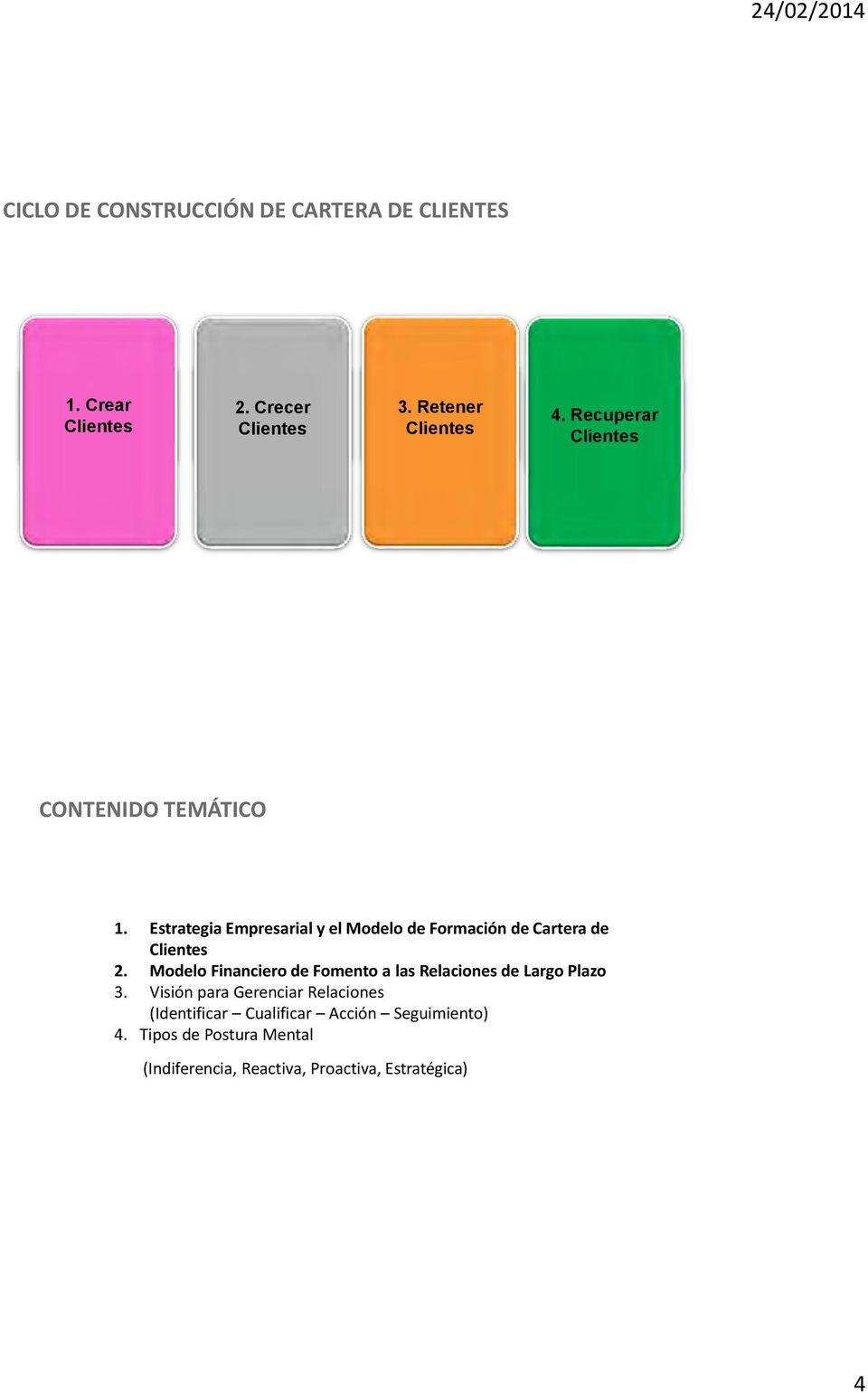 Modelo Financiero de Fomento a las Relaciones de Largo Plazo 3.