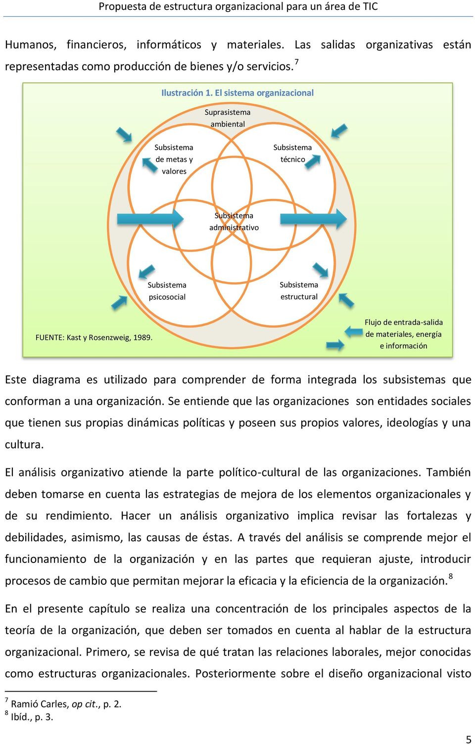1989. Flujo de entrada-salida de materiales, energía e información Este diagrama es utilizado para comprender de forma integrada los subsistemas que conforman a una organización.