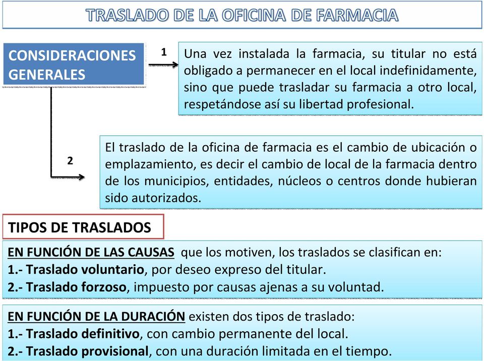 2 El traslado de la oficina de farmacia es el cambio de ubicación o emplazamiento, es decir el cambio de local de la farmacia dentro de los municipios, entidades, núcleos o centros donde hubieran