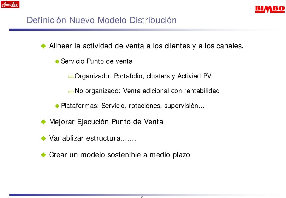 Servicio Punto de venta Organizado: Portafolio, clusters y Activiad PV No organizado: Venta