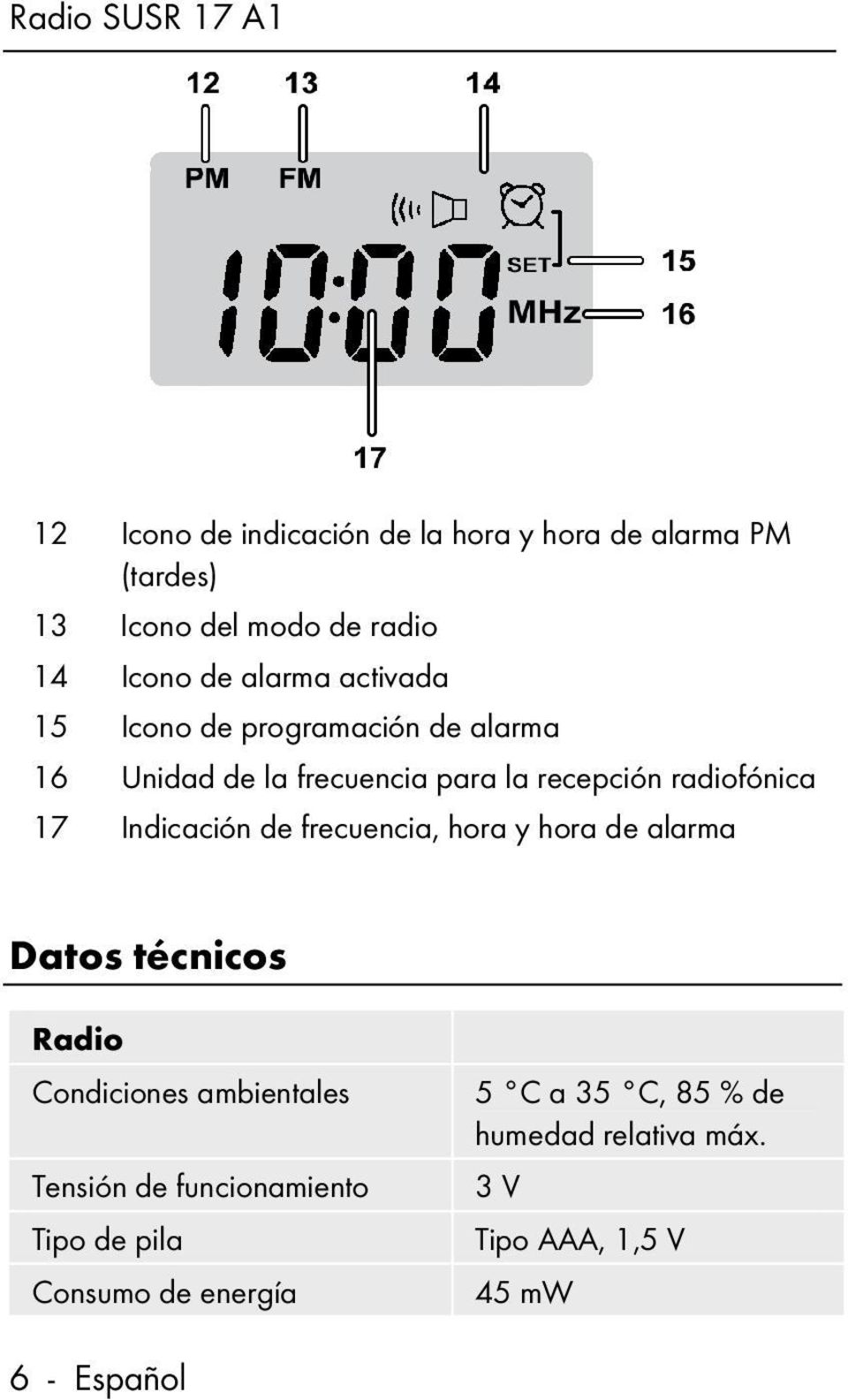 radiofónica 17 Indicación de frecuencia, hora y hora de alarma Datos técnicos Radio Condiciones ambientales