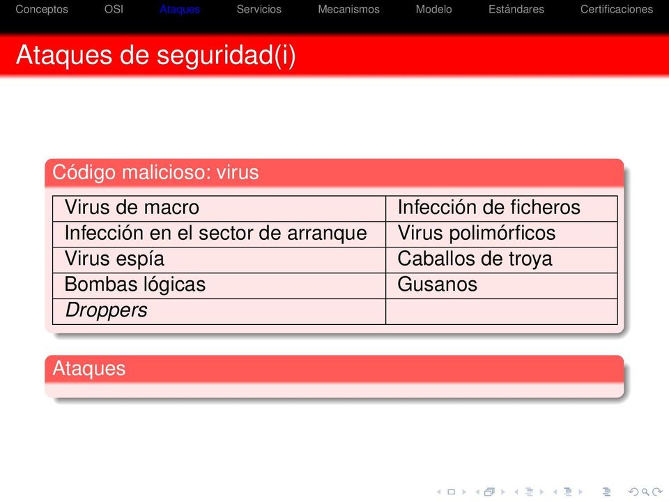 Virus espía Bombas lógicas Droppers Infección de