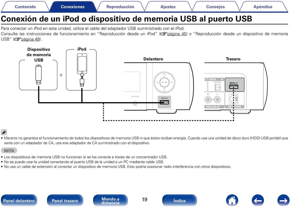 Dispositivo de memoria USB ipod Delantero Trasero o % Marantz no garantiza el funcionamiento de todos los dispositivos de memoria USB ni que éstos reciban energía.