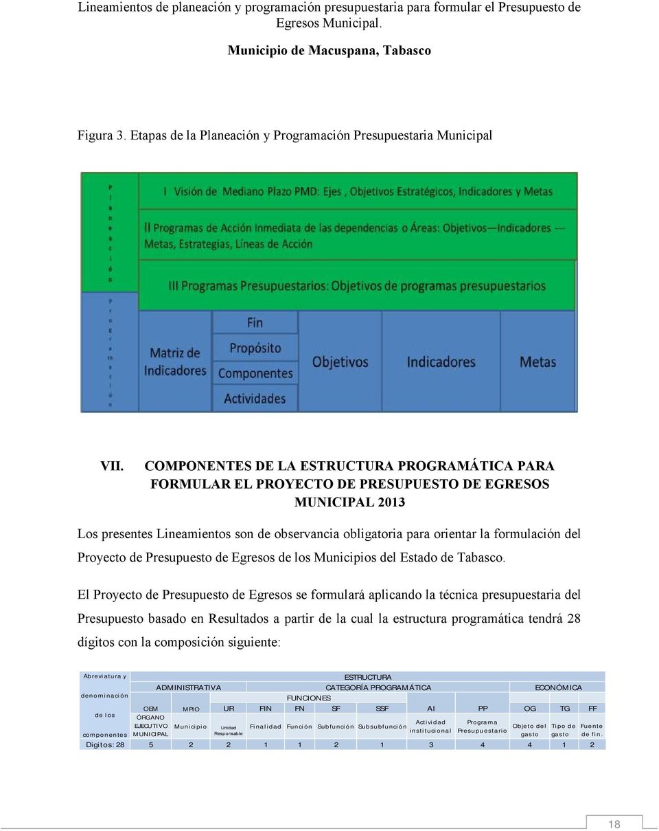 Proyecto de Presupuesto de Egresos de los Municipios del Estado de Tabasco.