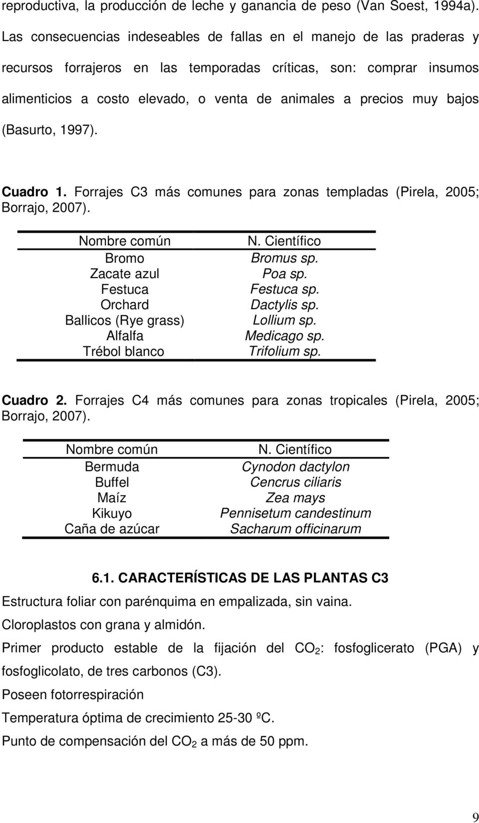 muy bajos (Basurto, 1997). Cuadro 1. Forrajes C3 más comunes para zonas templadas (Pirela, 2005; Borrajo, 2007).