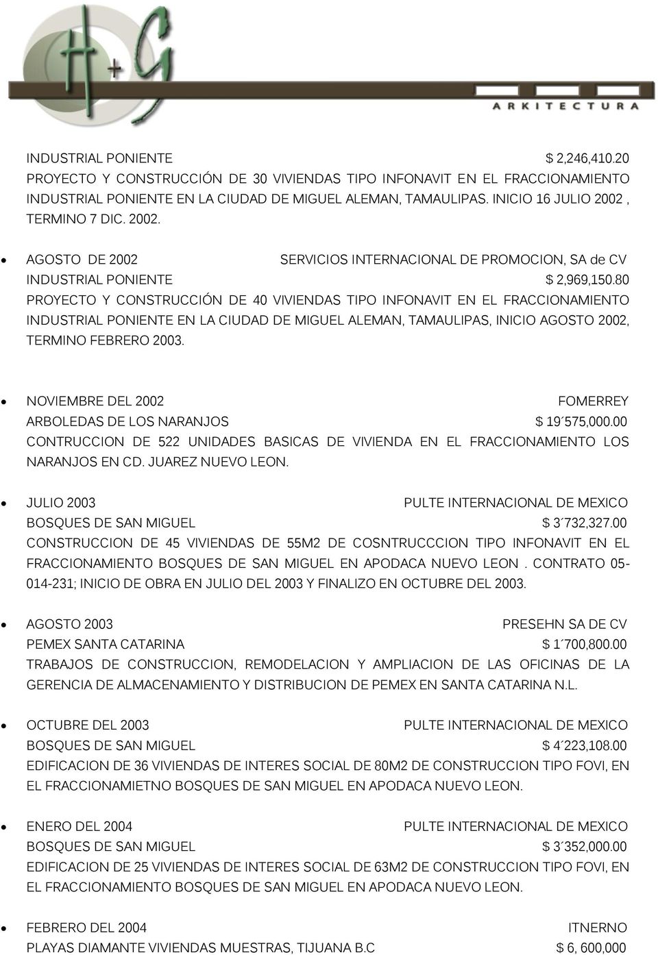 80 PROYECTO Y CONSTRUCCIÓN DE 40 VIVIENDAS TIPO INFONAVIT EN EL FRACCIONAMIENTO INDUSTRIAL PONIENTE EN LA CIUDAD DE MIGUEL ALEMAN, TAMAULIPAS, INICIO AGOSTO 2002, TERMINO FEBRERO 2003.