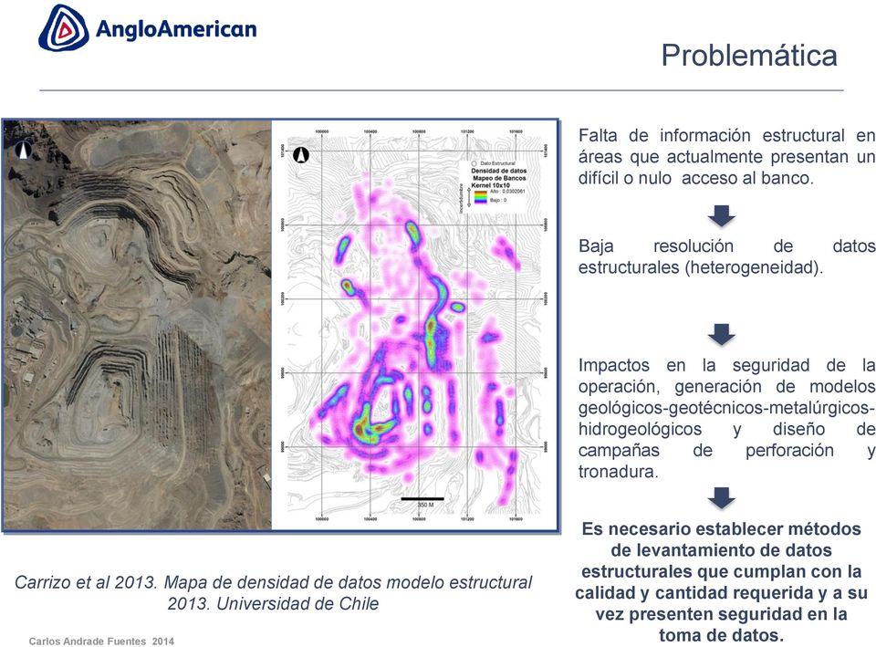 Impactos en la seguridad de la operación, generación de modelos geológicos-geotécnicos-metalúrgicoshidrogeológicos y diseño de campañas de perforación y