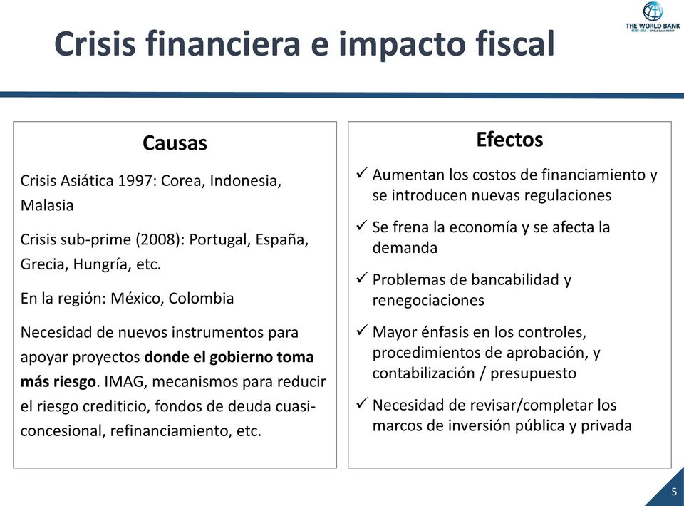 IMAG, mecanismos para reducir el riesgo crediticio, fondos de deuda cuasiconcesional, refinanciamiento, etc.