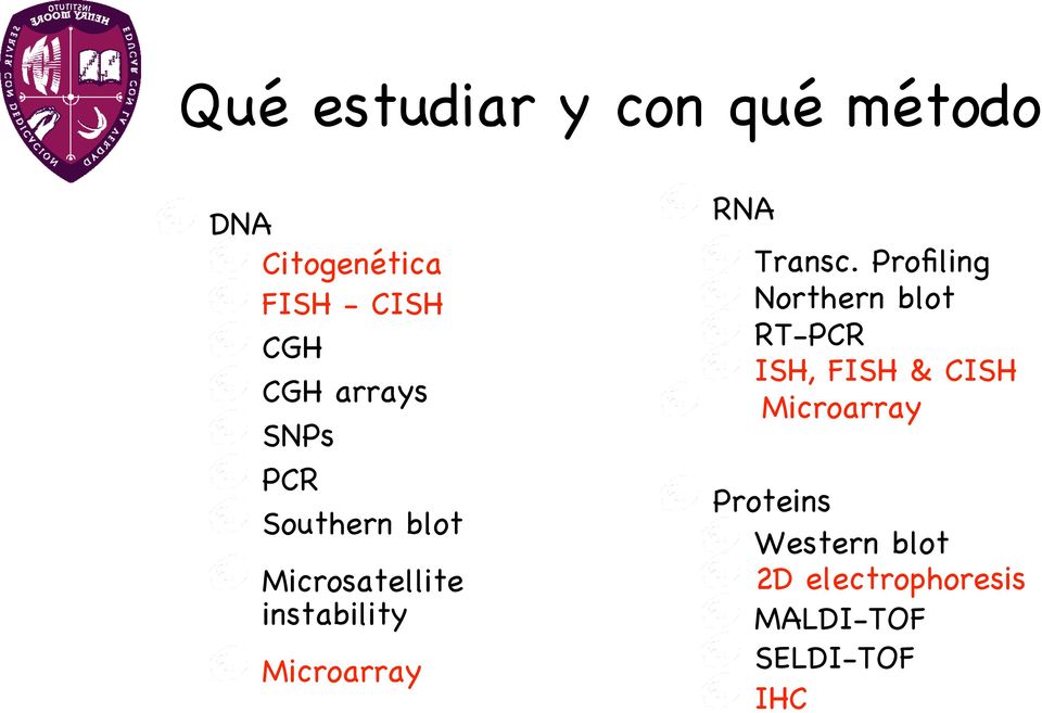 " RNA " Transc.