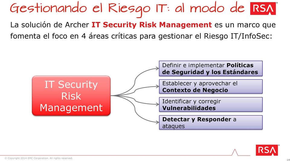Risk Management Definir e implementar Políticas de Seguridad y los Estándares Establecer y