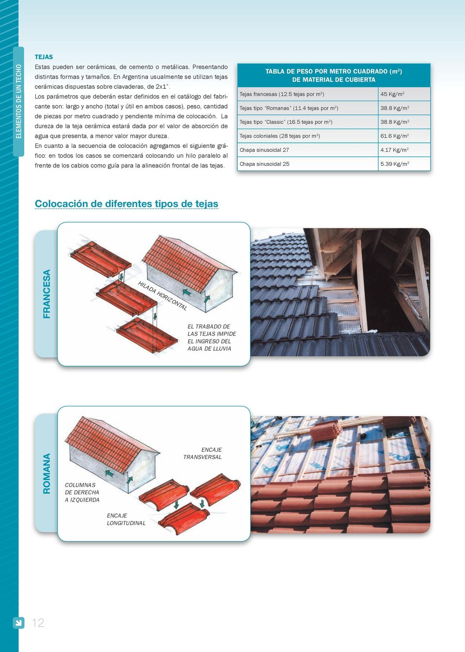 La dureza de la teja cerámica estará dada por el valor de absorción de agua que presenta, a menor valor mayor dureza.