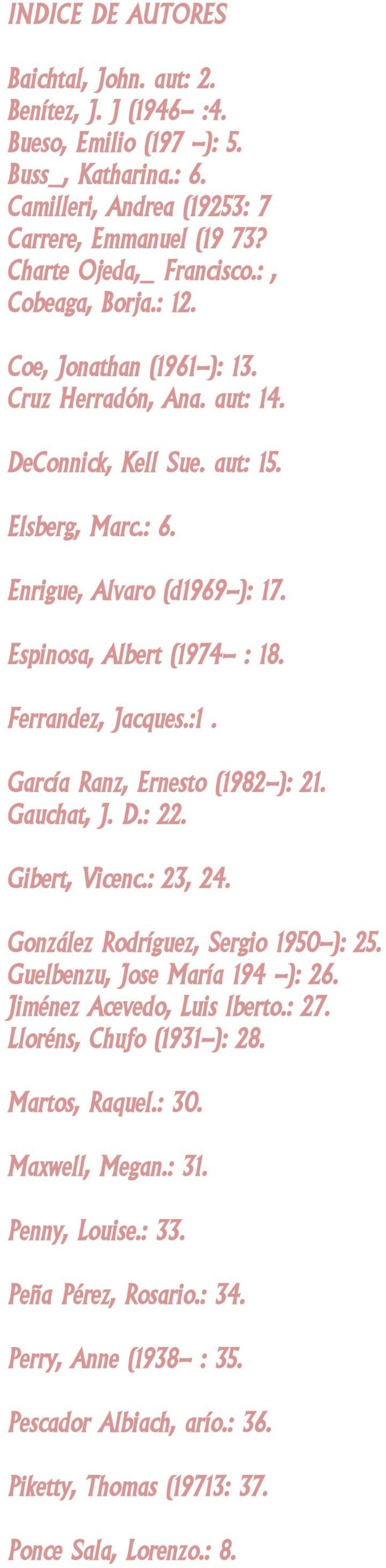 Ferrandez, Jacques.:1. García Ranz, Ernesto (1982-): 21. Gauchat, J. D.: 22. Gibert, Vicenc.: 23, 24. González Rodríguez, Sergio 1950-): 25. Guelbenzu, Jose María 194 -): 26.