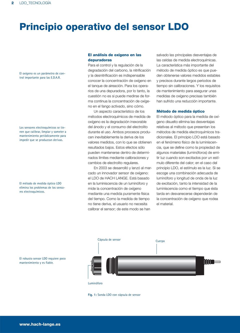 El método de medida óptico LDO elimina los problemas de los sensores electroquímicos.