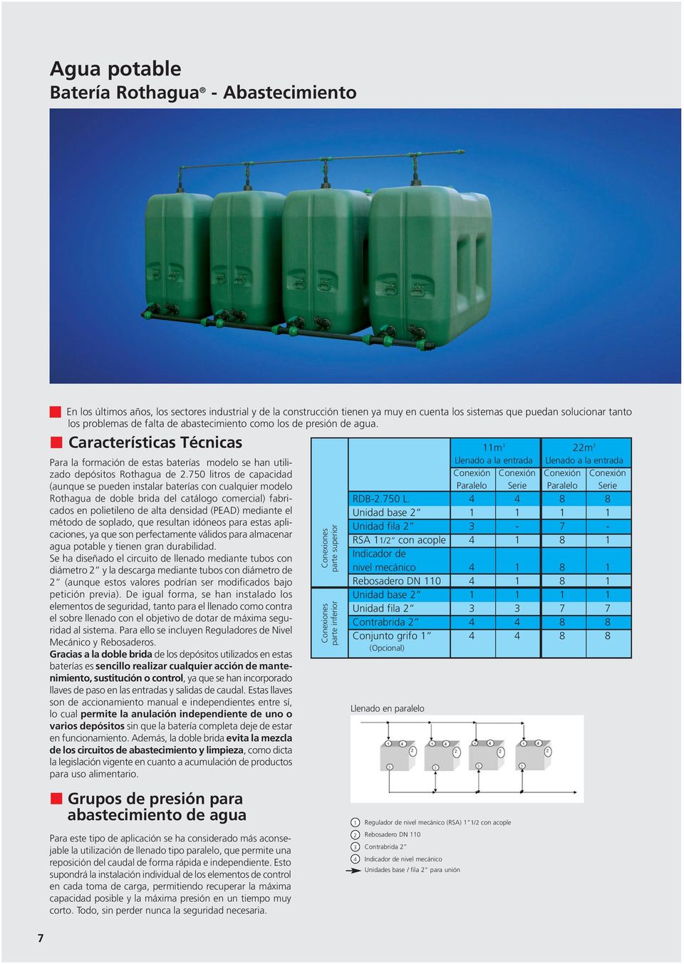 750 litros de capacidad (aunque se pueden instalar baterías con cualquier modelo Rothagua de doble brida del catálogo comercial) fabricados en polietileno de alta densidad (PEAD) mediante el método
