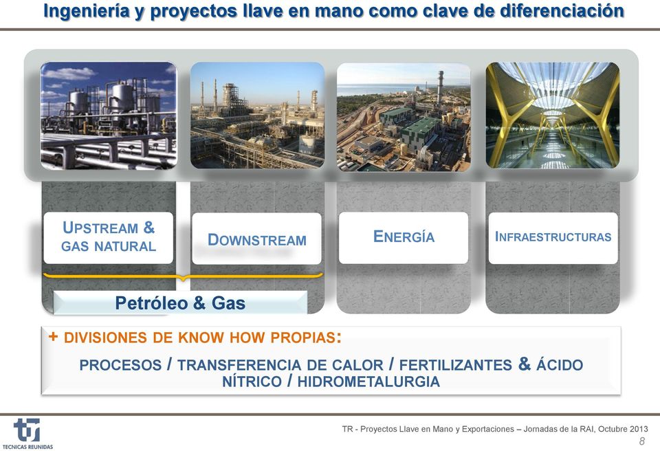 INFRAESTRUCTURAS Petróleo & Gas + DIVISIONES DE KNOW HOW