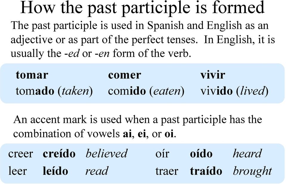tomar tomado (taken) comer comido (eaten) vivir vivido (lived) An accent mark is used when a past