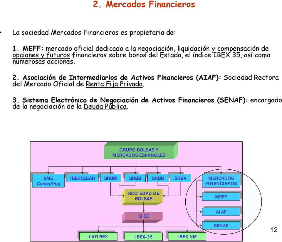 Asociación de Intermediarios de Activos Financieros (AIAF): Sociedad Rectora del Mercado Oficial de Renta Fija Privada. 3.