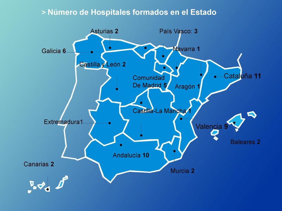 Comunidad De Madrid 5 Aragón 1 Cataluña 11 Extremadura1