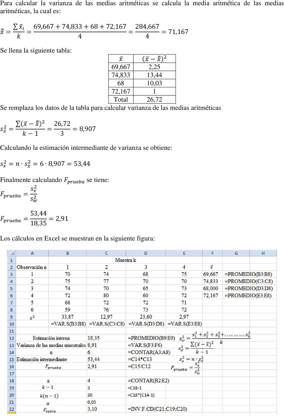 los datos de la tabla para calcular varianza de las medias aritméticas ( Calculando la estimación intermediante