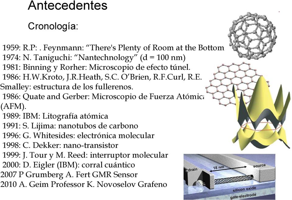 R.E. Smalley: estructura de los fullerenos. 1986: Quate and Gerber: Microscopio de Fuerza Atómica (AFM). 1989: IBM: Litografía atómica 1991: S.