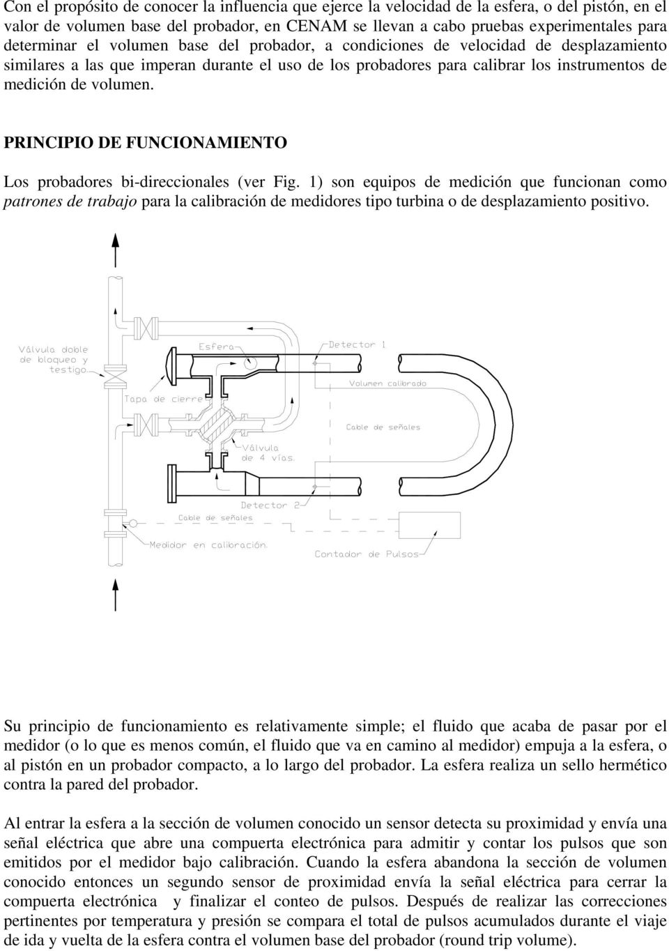 volumen. PRINCIPIO DE FUNCIONAMIENO Los probadores bi-direccionales (ver Fig.