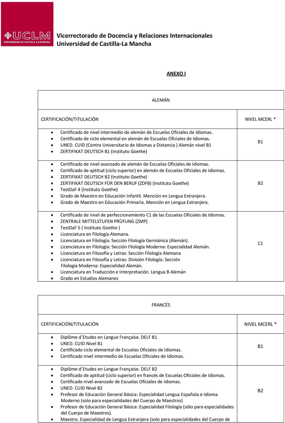 Certificado de aptitud (ciclo superior) en alemán de Escuelas Oficiales de Idiomas.