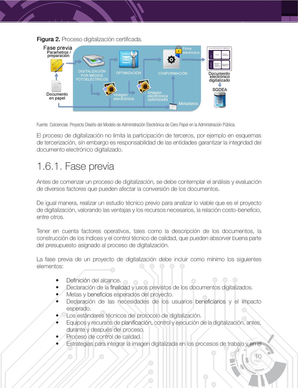 Imagen electrónica optimizada Metadatos SGDEA Fuente Colciencias Proyecto Diseño del Modelo de Administración Electrónica de Cero Papel en la Administración Pública.