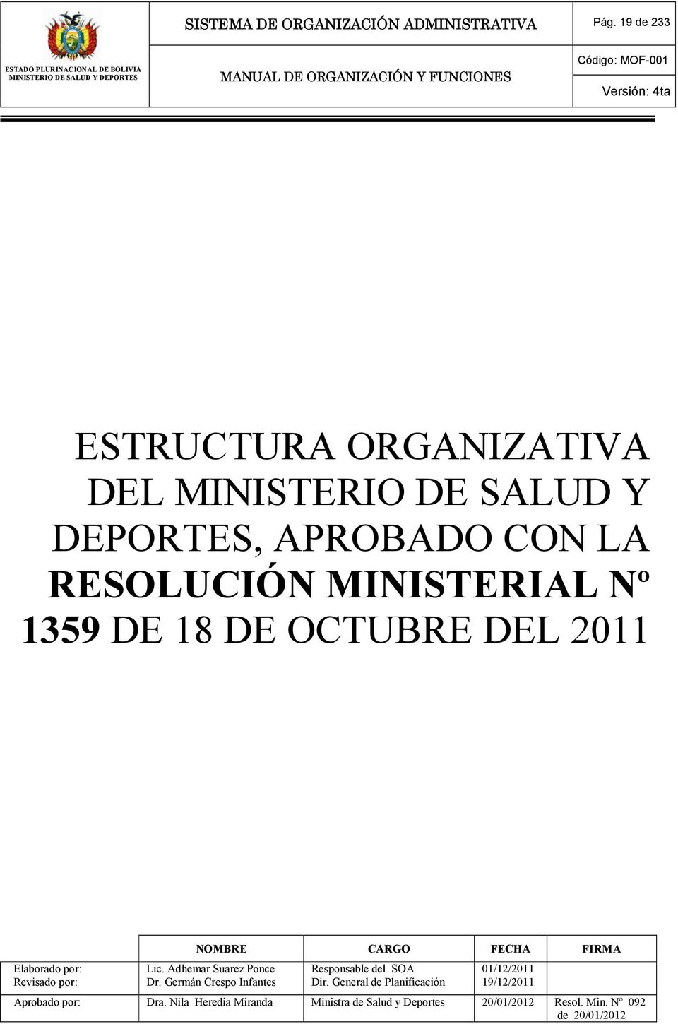 RESOLUCIÓN MINISTERIAL Nº 1359 DE 18 DE OCTUBRE