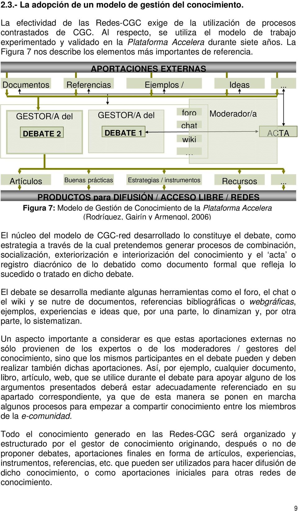 APORTACIONES EXTERNAS Documentos Referencias Ejemplos / Ideas.
