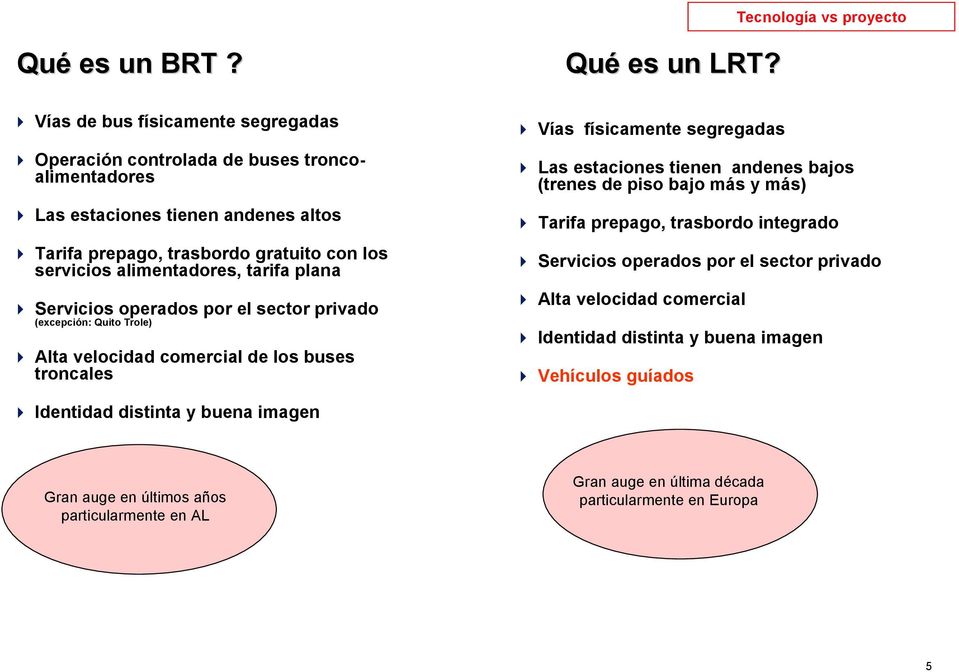 tarifa plana Servicios operados por el sector privado (excepción: Quito Trole) Alta velocidad comercial de los buses troncales Qué es un LRT?