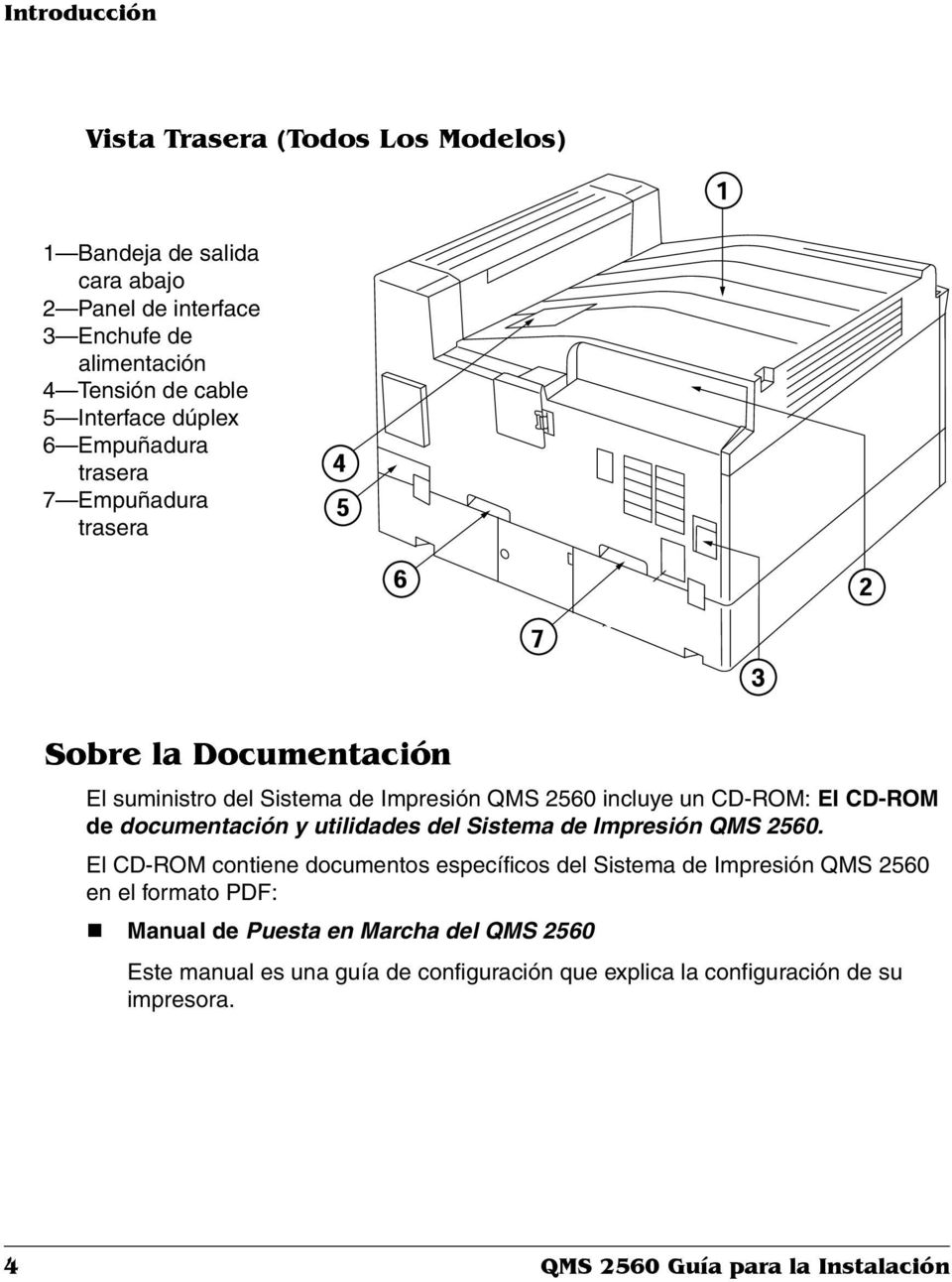 documentación y utilidades del Sistema de Impresión QMS 2560.