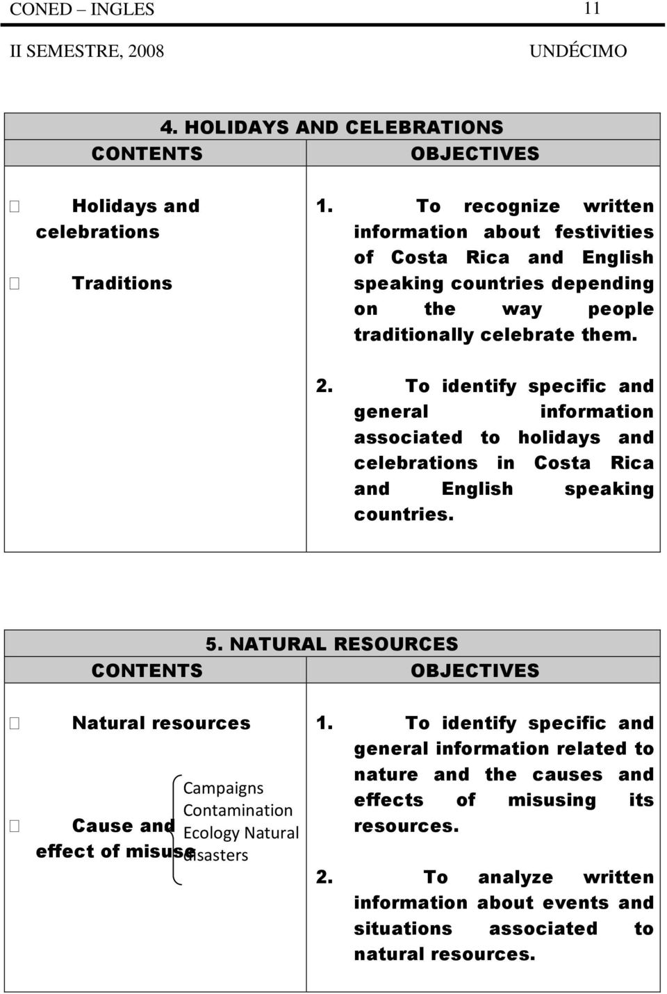 To identify specific and general information associated to holidays and celebrations in Costa Rica and English speaking countries. CONTENTS 5.