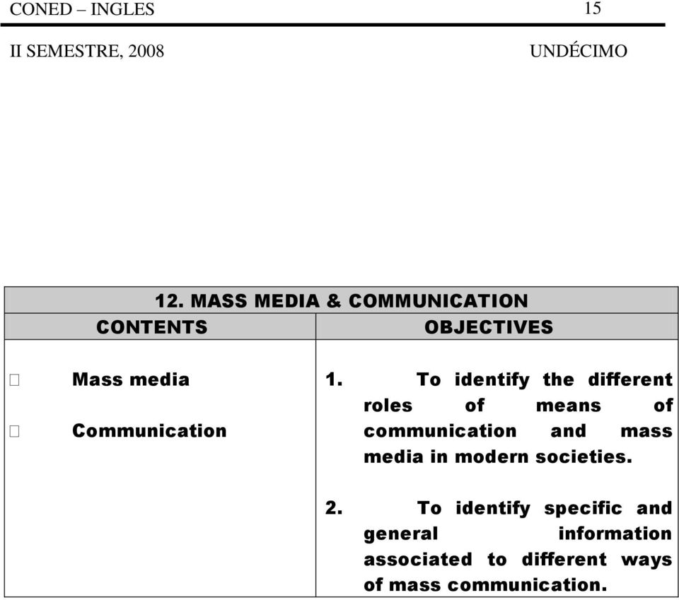 To identify the different roles of means of communication and mass